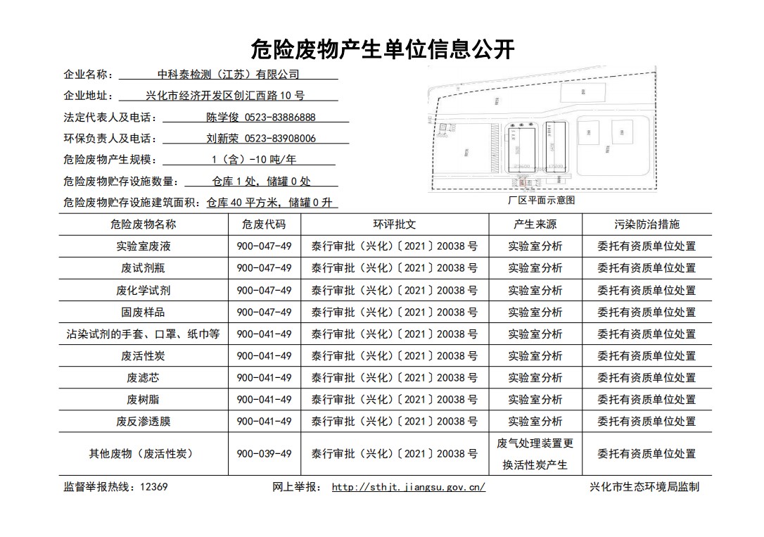 危险废物产生单位信息公开